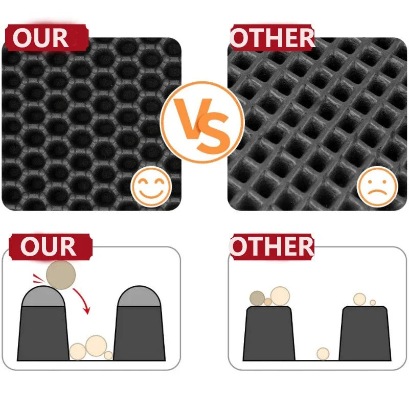 Cat Litter Mat with Bonus Gift