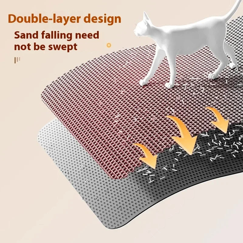 Heavy-Duty Waterproof Cat Litter Mat
