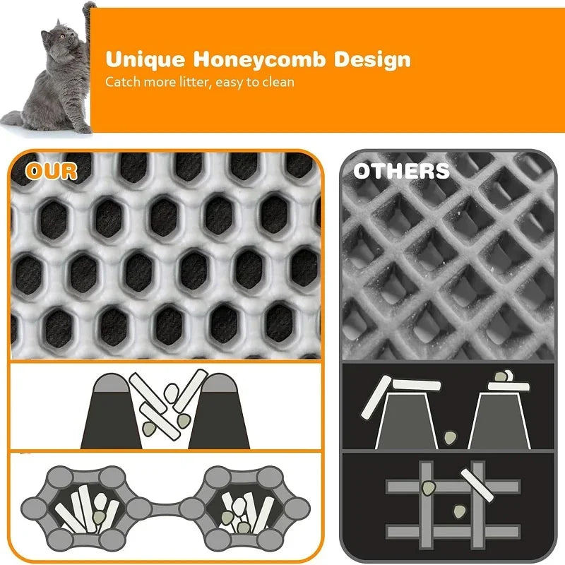 Heavy-Duty Waterproof Cat Litter Mat